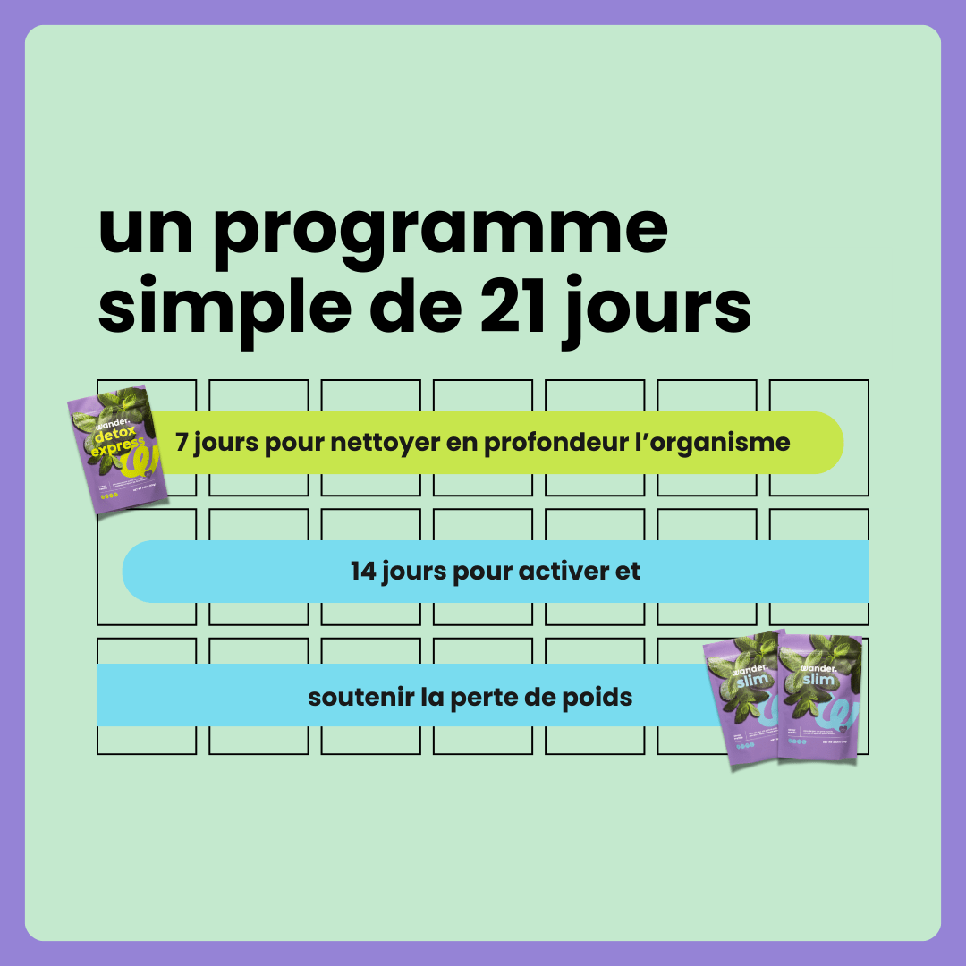 box challenge 21 jours